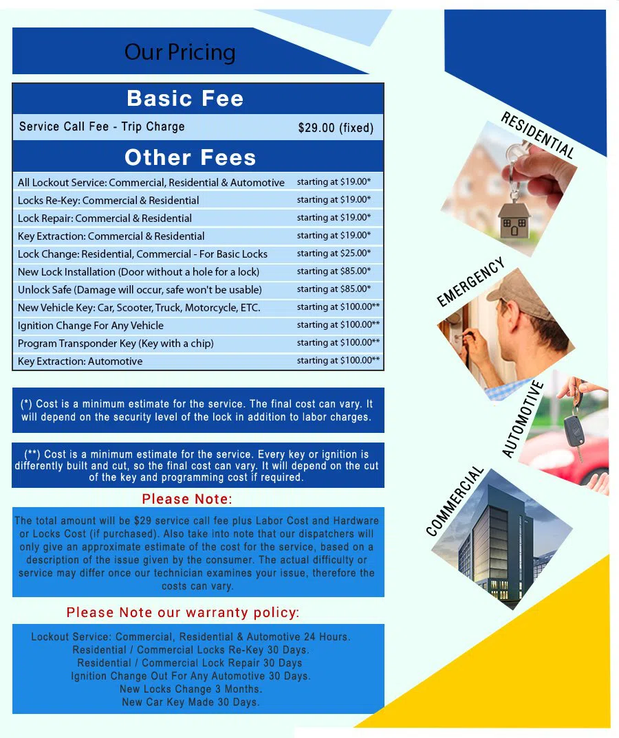 Franklin OH Locksmiths Store Franklin, OH 937-240-1698